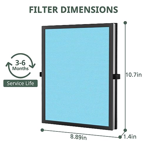 MK-06 MK-01 Air Filter Replacement Compatible with MK-06 MK-01 Air Purifier, Upgraded 4-in-1 True HEPA Replacement Filter for ToLife TZ-K1, Kloudi DH-JH01 and POMORON MJ012H, 3 Pack