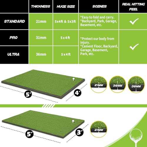 Bltend Golf Mat, Golf Hitting Mats Practice Outdoor Indoor, 5x3ft Golf Artificial Turf Practice Mat with Rubber Tees, 9 Golf Balls, 8 Golf Tees, Personal Driving Range Mat