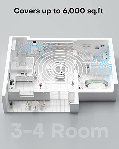 Cell Phone Signal Booster, Covers 6,000 sq ft with 2 Indoor Antennas for All US Carriers, Cell Phone Booster for Home Office and Destination RV 4G 5G LTE Verizon AT&T T-Mobile APP Support FCC