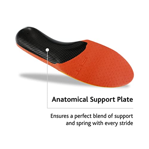 Sof Sole Women's High Arch Unisex FIT Support Insoles, Grey, Women's 5-6/Men's 3-4