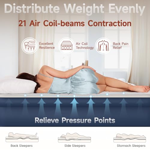 CHERIMOR Twin Air Mattress with Built in Pump and Quilted Mattress Topper, 20" Comfort Blow Up Mattress, Portable Inflatable Mattress with Carry Bag, 2-Min Inflation Air Bed for Guest, Home & Camping