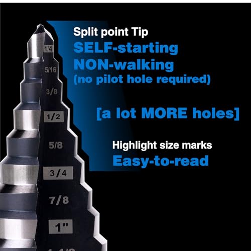 SHARPTOOL 1/4 to 1-1/8 Inches HSS Step Drill Bit, Unibit for Cutting Stainless Steel, Metal, Wood & Plastic