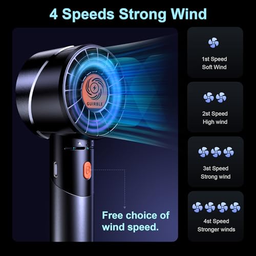 Guirble Handheld Fan,Portable Turbo Fan,Powerful Personal Fan(7000rpm High-Speed Motor,Battery Work 3-16 H),USB Rechargeable Mini Handheld Fan for Travel/Outdoor/Gift/Makeup (Beige)
