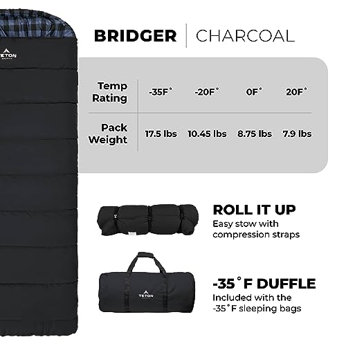 TETON Sports Bridger Canvas 0 Degree Sleeping Bag. Finally, stay warm camping; For Adults and built to last