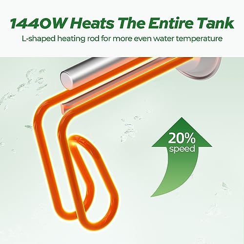 FOGATTI Electric Mini Tank Water Heater, 2.5 Gallon Point of Use Instant Hot Water Heater 120V 1440W, Small Hot Water Heater, Under Sink, Wall or Floor Mounted, Easy to Install