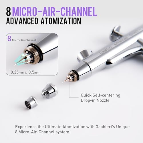 Gaahleri Airbrush Kit, Airbrush Gun Dual-Action Gravity 1/2 & 1/4 oz Fluid Cup, 0.35 & 0.5 mm Needle, Cost-Effective Air Brush Set Makeup Nail Art Painting Model Coloring Cake Decor Silver