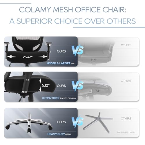 Big and Tall Office Chair 500lbs, Heavy Duty Ergonomic Mesh Chair, Computer Executive Desk Chair with Adjustable Armrest, Lumbar Support-New Black