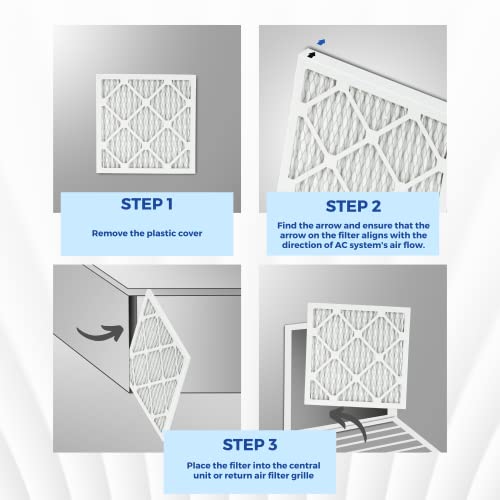 Handua 18x24x1 Air Filter MERV 13, Plated Furnace AC Air Replacement Filter, 4 Pack (Actual Size: 17.75" x 23.75" x 0.75")