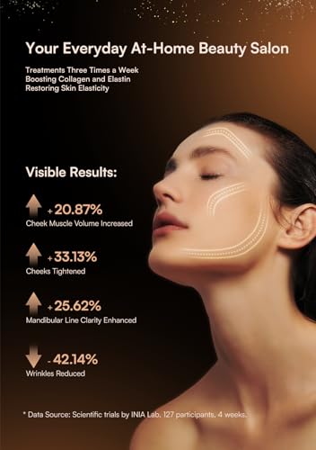 INIA Microcurrent Facial Device, 3-in-1 Facial Massager Red Light Therapy Beauty Device for Face and Neck Skin Rejuvenation Lifting, Tightening, Infusing, Effective Wrinkle and Puffiness Reduction