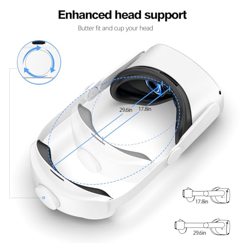 Head Strap Compatible with Oculus Quest 2,Meta Quest 2 Accessories Adjustable Elite Strap Replacement for Enhanced Comfort Support and Gaming Immersion in VR (Comfort Head Strap only)