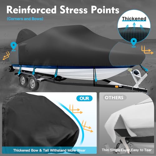 Boatpro Boat Cover 16-18ft with Motor Cover, Waterproof 1200D Fade Resistant Solution-Dye Marine Canvas Trailerable Boat Covers for 16 feet 17ft 18' Foot V-Hull Bass Boat Tri-Hull Runabout Boat, Black
