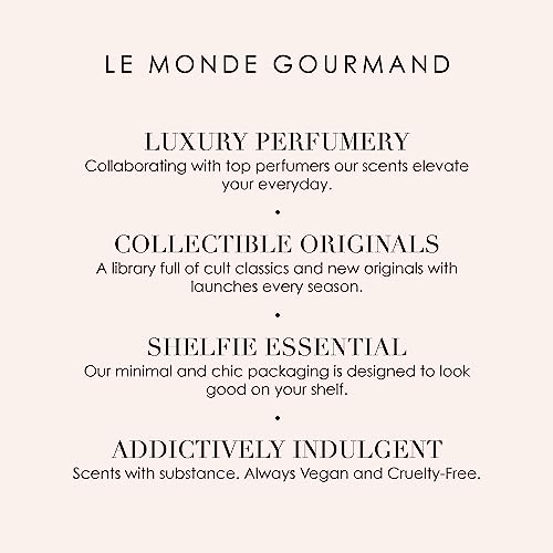 Le Monde Gourmand Le Jumbo Lait de Coco Eau de Parfum - 2.5 fl oz (75 ml) - Bergamot, Vanilla, Coconut Fragrance Notes