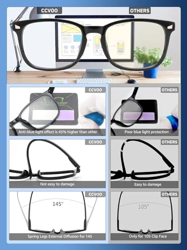 CCVOO 5 Pack Reading Glasses Blue Light Blocking Women/Men, Anti UV Ray/Glare Readers Fashion Eyeglasses with Spring Hinge, Blue Light Blocking Reading Glasses