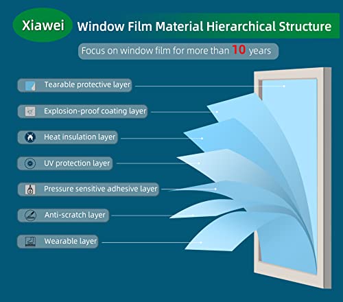 Heat Control Window Film, Window Tint Sun Blocking Blackout and UV Protection, one-Way Privacy Mirror Reflective Film,Explosion-Proof Premium PET Material Cosmic Black, 17.5 Inch x 6.5 Feet