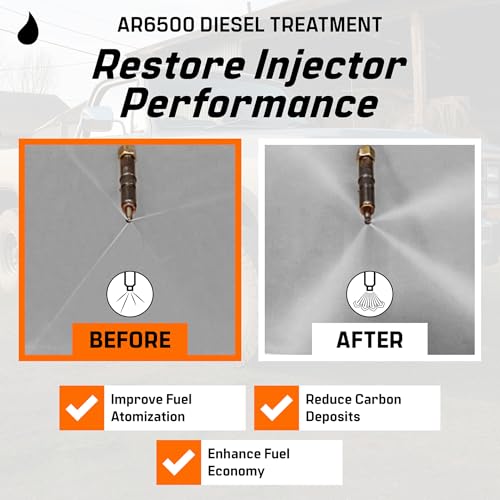 Archoil AR6500 Diesel Treatment (10.1 oz) - Four Pack - Treats 400 Gallons - Additive for All Diesel Vehicles…