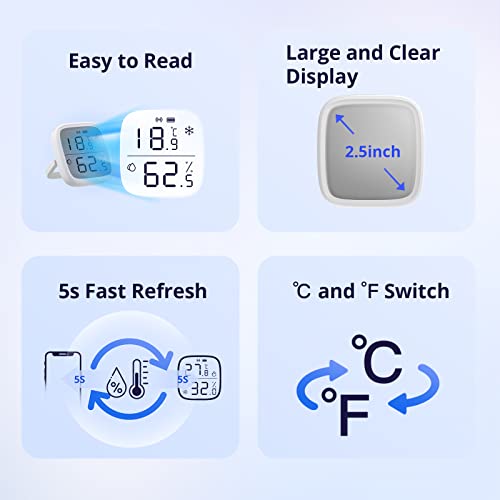 SONOFF Zigbee Indoor Temperature Humidity Sensor, SNZB-02D LCD Zigbee Thermometer Hygrometer, Works with Alexa & Google Home for Remote Monitoring and Home Automation, ZigBee 3.0 Hub Required, 1-Pack