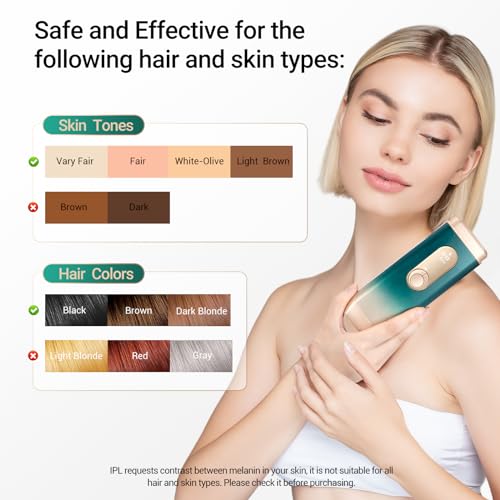IPL Laser Hair Removal for Woman and Men,Sextupole Hair Removal Device with Ice Cooling Care Function, Visible Results in 2 Weeks, Laser Hair Removal Care Painless Safe Gentle at Home Full Body,Green