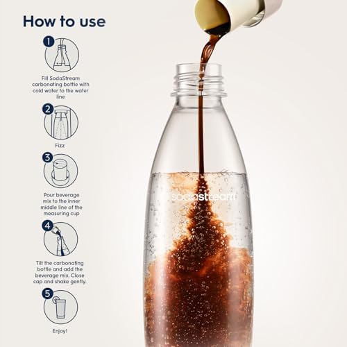 sodastream Syrup Fluid Ounce Black Cherry Cola, 14.8 Fl Oz