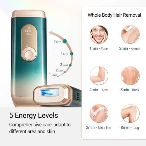 IPL Laser Hair Removal for Woman and Men,Sextupole Hair Removal Device with Ice Cooling Care Function, Visible Results in 2 Weeks, Laser Hair Removal Care Painless Safe Gentle at Home Full Body,Green