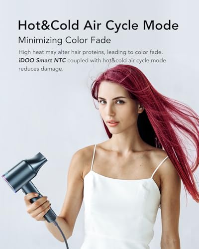 iDOO Hair Dryer with Diffuser for Women, Christmas Gifts, 1500W Blow Dryer for Curly Hair with 110,000 RPM High-Speed & 200 Million Neg Ions, Travel Hairdryer Blowdryer, Secadora de Pelo para Mujer