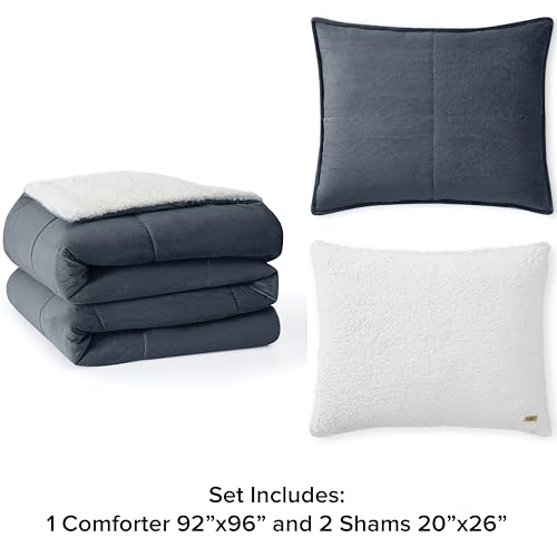 UGG 00519 Blissful Full-Queen Comforter Set Ultra Soft Velvety Flannel Oversized Comforter and Pillow Machine Washable Soft Cozy Bedding Queen Size Blanket Set for Bedroom Accent, Full/Queen, Imperial