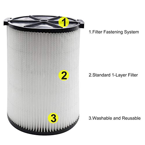 Vf4000 Replacement Filter for RIDGID 72947 5-20 Gallon Wet/Dry Vacuums & Husky 6-9 gallon Vacuum, Replacement Vf4000 Filter 1PACK