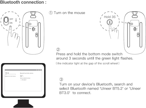 Wireless Bluetooth Mouse,Rechargeable Mouse(BT5.2 & 3.0) with Silent Click, 3-Level DPI Portable Mouse for Laptop, Computer(Black)