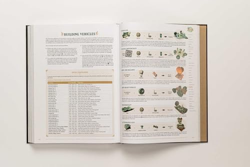 The Legend of Zelda™: Tears of the Kingdom – The Complete Official Guide: Collector's Edition