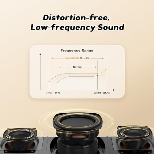 DOSS SoundBox Ultra Bluetooth Speaker with 2.1 Sound Channel Audio, 80W Superior Sound with Deep Bass, Two DSP Technologies, 18H Playtime, Bluetooth 5.3, Wireless Speaker for Home, Office, Room-Black