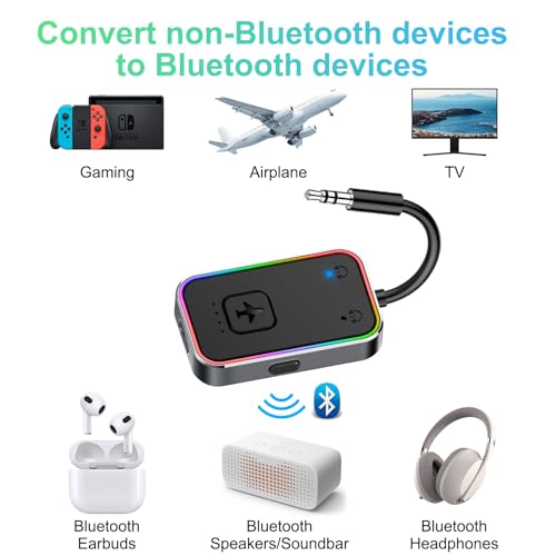 2024 Upgraded Pro Airplane Bluetooth 5.4 Transmitter for All Headphones, aptX LL, Supports 2 Headphones/AirPods, Wireless Audio Adapter for in-Flight, TV, Gym, Tablets,Metal Frame