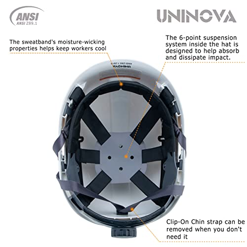 UNINOVA Safety Hard Hat - ANSI Z89.1 Approved Helmet Adjustable - 6-Point Ratchet Suspension, Perfect for Construction (05Blue)