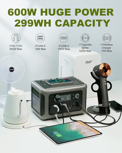ALLPOWERS R1500 Portable Power Station, 1152Wh LiFePO4 Battery Backup w/ 4 1800W (3000W Peak) AC Outlets, 0-80% in 40 Min, 43dB UPS Solar Generator for Camping, Party, RV, Home Use