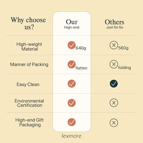 LEXMORE PVC Woven Placemats 4 PCS Wipeable Indoor/Outdoor Table Mats Washable Vinyl Place Mats for Dining Table, Set of 4-Ombre Brown Black