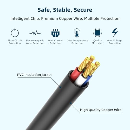 DHJWKFEDH Wall AC Adapter Power Cord Compatible with RESTECK, Vellax, Medcursor, Mirakel, InvoSpa Shiatsu Back Shoulder and Neck Massager Charger Power Supply 12V Only Fit Compatible with 12V Massager