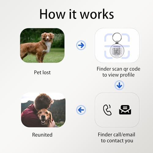 Dokitag QR Code Pet ID Tag,QR Code Dog Tag,Dog ID Tag, Pet Online Profile - Scan QR Receive Instant Pet Location Alert Email, Lightweight Zinc Alloy Dog Tag (Black, Small)