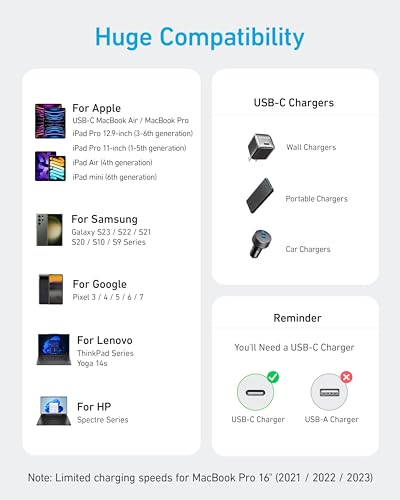 Anker 240W USB C to USB C Cable (2Pack,3ft), USB C Charger Cable Fast Charge for iPhone 15, MacBook Pro 2020, iPad Pro 2020, iPad Air 4, Samsung Galaxy S23+/S23 Ultra(USB 2.0, Red)