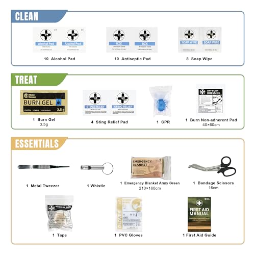 RHINO RESCUE Small First Aid Kit with Survival Tools, HSA/FSA Eligible, Emergency Care Bag for Car Camping Backpacking Hiking Hunting Black