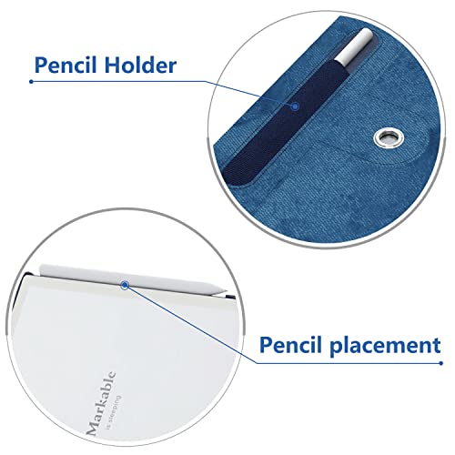 E NET-CASE Slim Lightweight Book Folio Case Cover for Remarkable 2 10.3 inch Digital Paper(2020 Released) with Pen Holder