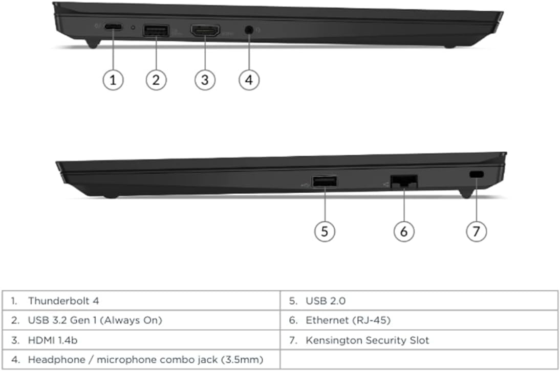 Lenovo ThinkPad E15 Gen 2 Business Laptop (15.6" FHD Touchscreen, Intel 4-Core i5-1135G7 (Beats i7-10510U), 32GB RAM, 1TB SSD), Fingerprint, Backlit KB, Thunderbolt 4, Webcam, Win 11 Pro, Black