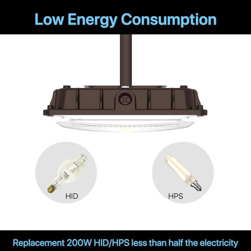 HYPERLITE LED Canopy Light 45W 6300Lumens,9.5"x9.5" LED Canopy Lights 5000K Daylight,Ideal and Commerical Canopy LED Lights for Garage,Carport,Shop,Workshop,Underpass,Entrance