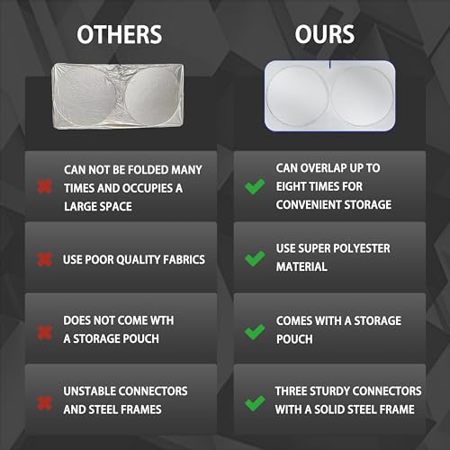 MORNYRAY Car Windshield Sun Shade,Reflector Sunshade Offers Ultimate Protection for Car Interior,Cool Reflective Sun Blocker,Foldable Car Interior Accessories (Black, for Tesla Model 3/Y)