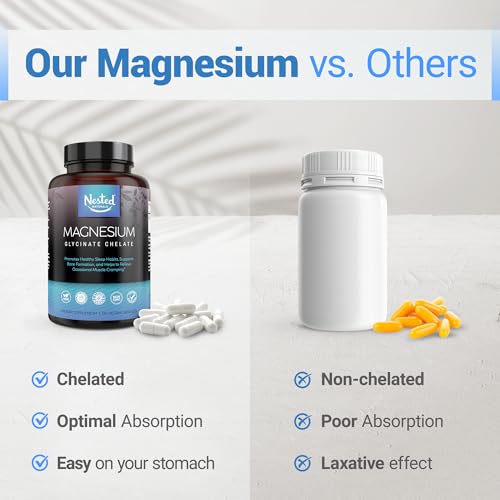 Nested Naturals Magnesium Glycinate Chelate - Magnesium Supplement for Muscle Cramps, Relaxation, & Sleep Support - 100% Chelated Albion TRACCS Buffered Magnesium Glycinate 200mg - 120 Vegan Capsules