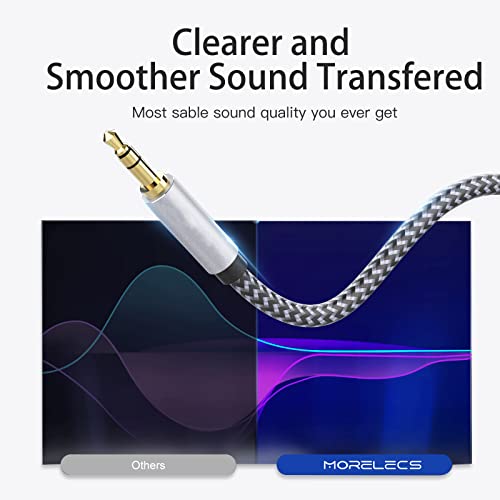 MORELECS Aux Cord 4ft, 3.5mm Audio Cable - Nylon Braided 3.5mm Male to Male AUX Cable Cord for Car, Headphones, Home Stereos, Speaker