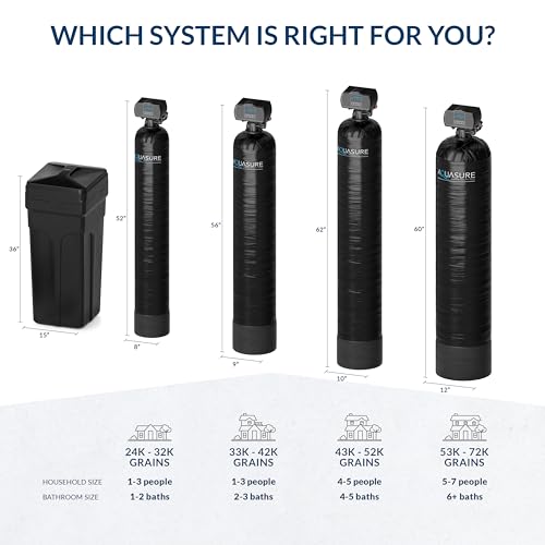 Aquasure Harmony Series 30,000 Grains Whole House Water Softener with High Performance Automatic Digital Metered Control Head | Reduces Hardness and Improves Water Quality | for 1-2 bathrooms