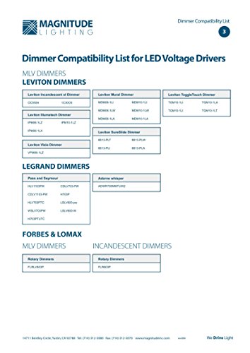 12V Magnitude Magnetic Dimmable LED Driver Transformer Hardwired Under Cabinet Lighting 60 Watt - Inspired LED