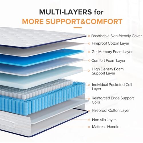 TXO Full Size Mattress, 10 Inch Medium Firm Hybrid Mattress with Individual Pocketed Springs and Cool Gel Memory Foam, Enhance Edge Support, Motion Isolation, Pressure Relief, Full Mattress in a Box