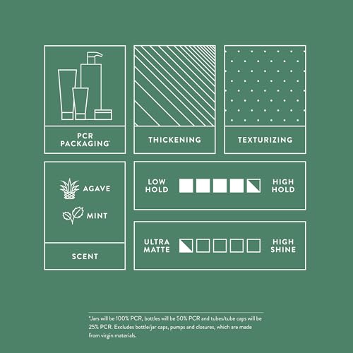 MITCH by Paul Mitchell Dry Paste Texture Clay for Men, High Hold, Ultra-Matte Finish, For All Hair Types, 3 oz