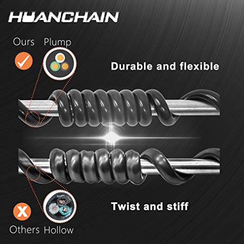 HUANCHAIN 3 FT(2 Pack) 16 Gauge Black Indoor Outdoor Extension Cord Waterproof, Flexible Cold Weather 3 Prong Electric Cord Outside, 13A 1625W 125V 16AWG SJTW, ETL Listed