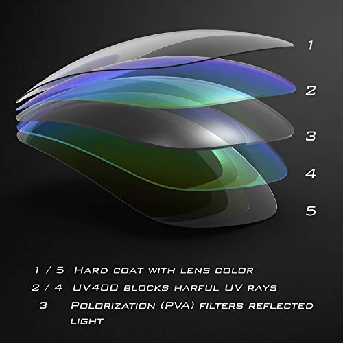 KastKing Toccoa Polarized Sport Sunglasses for Men and Women, Gloss Crystal Frame, Brown Base Green Mirror