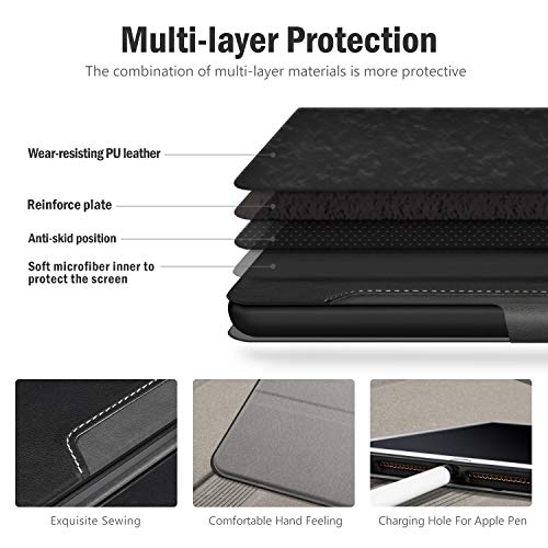 Antbox Case for iPad Pro 10.5 / iPad Air 3 with Built-in Pencil Holder Auto Sleep/Wake Function PU Leather Smart Cover for iPad Air 3 10.5 Inch 2019/iPad Pro 10.5 2017 (Black)